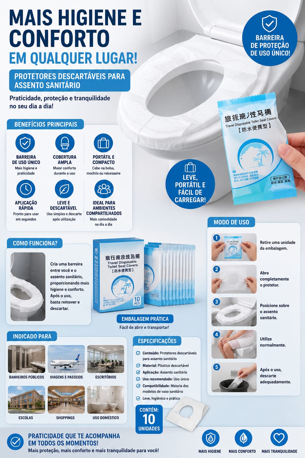 Protetores Descartáveis para Assento Sanitário